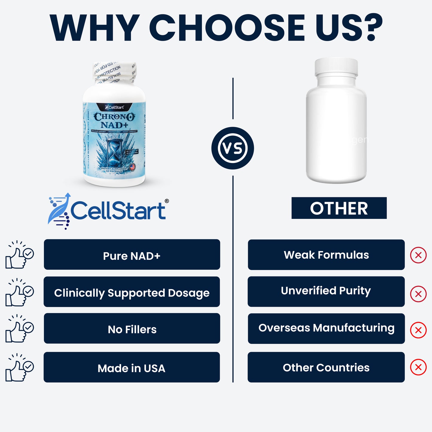 Comparison chart between CellStart and 'Other' products highlighting advantages of CellStart.