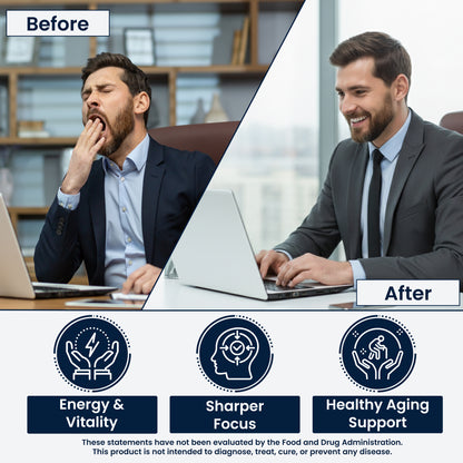 Before and after comparison of a before and after using ChronoNAD+, with text and icons about product benefits.