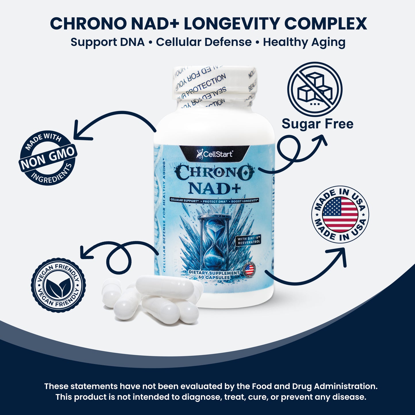 ChronoNAD+ with text highlighting features and certifications