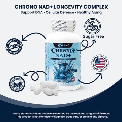 ChronoNAD+ with text highlighting features and certifications