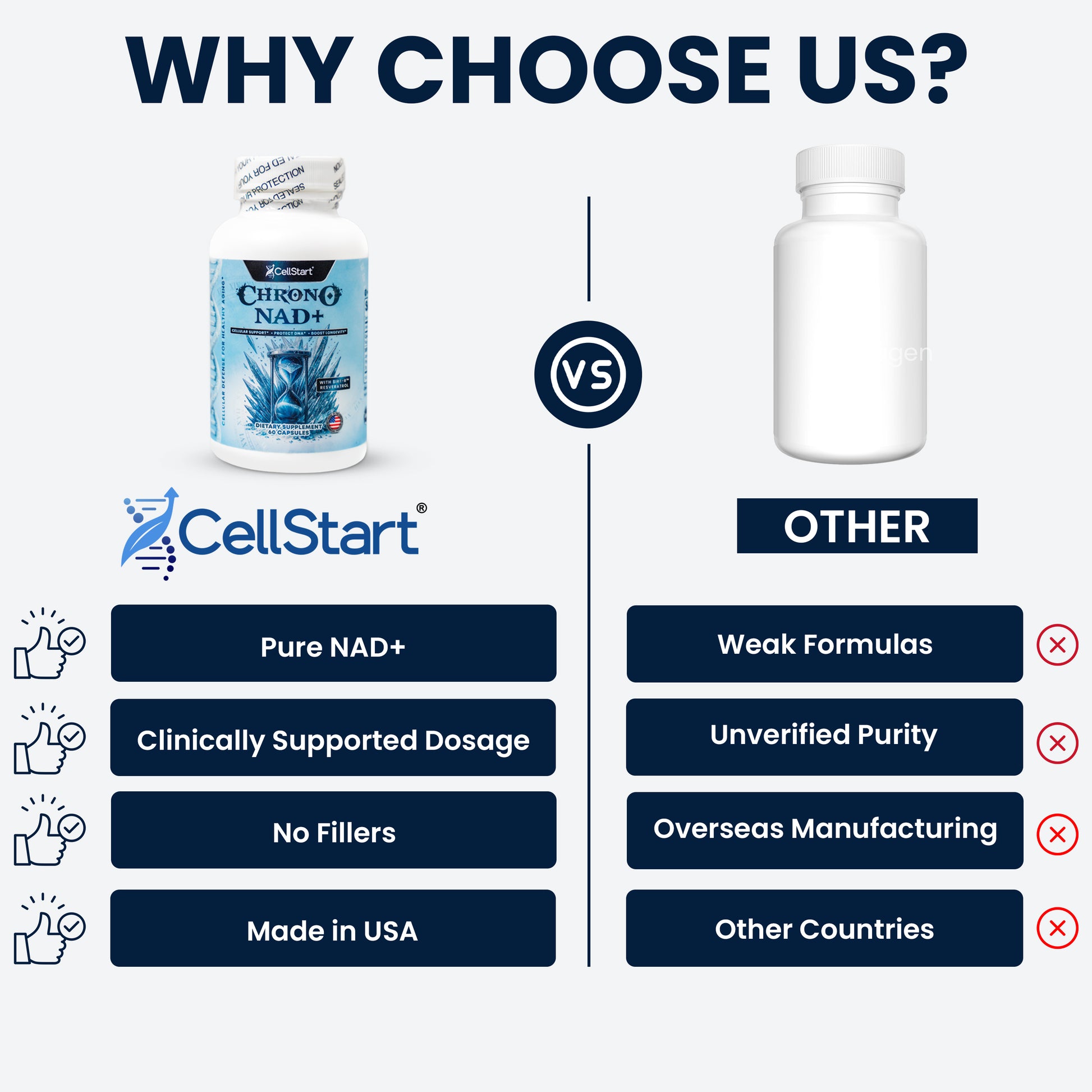 Comparison chart between CellStart and 'Other' products highlighting advantages of CellStart.